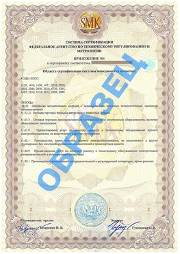 Приложение 1 Абакан Сертификат ГОСТ РВ 0015-002